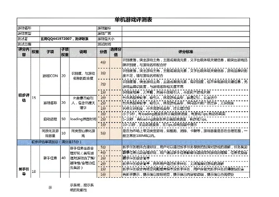 Iso手机单机游戏推荐解析及微单相机排行榜推荐