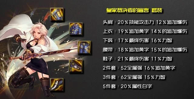 100级极诣驭剑士神话装备搭配攻略与选择指南