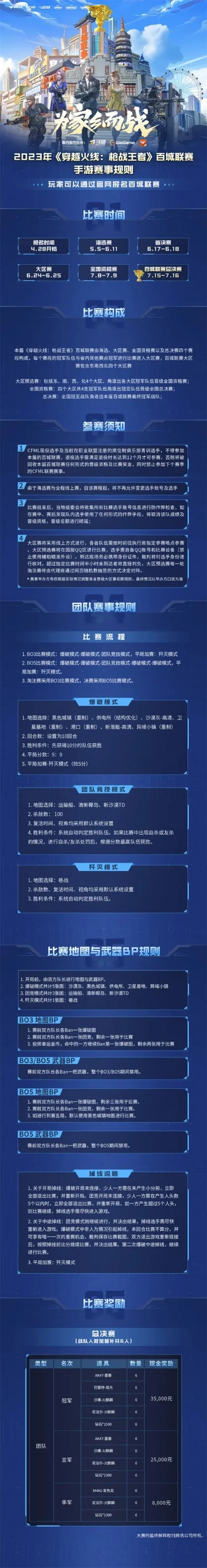 CF手游尼泊尔百城联赛武器获取及职业选手报名须知