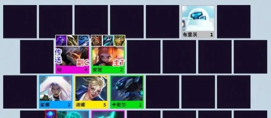 云顶之弈s8技能大全　云顶之弈s8最强阵容