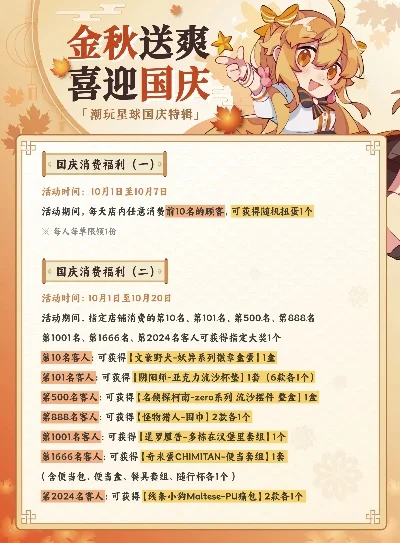 2025年国庆节黄金周游戏攻略　国庆黄金周新玩法
