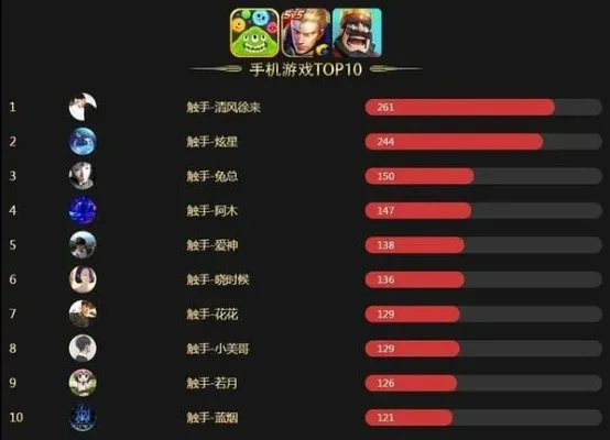 pk好玩的游戏排行榜　pk好玩的游戏排行榜前十名