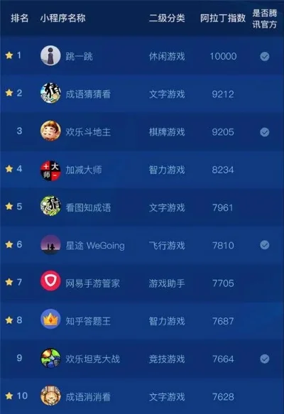 2025年单机小型游戏游戏排行榜　2025年单机小型游戏游戏排行榜最新