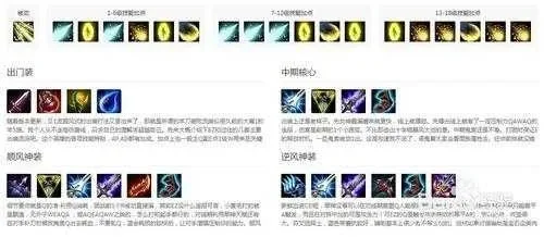 lol探险家ap出装　lol探险家ap出装顺序