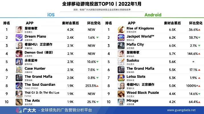 2025年游戏人物流畅度排名　2020年度游戏人物
