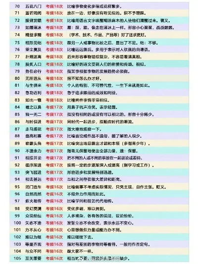 2025年带功的成语有哪些　带功的成语大全