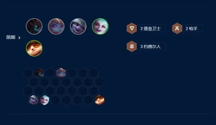 s6六约德尔人阵容出装　六约德尔人阵容装备