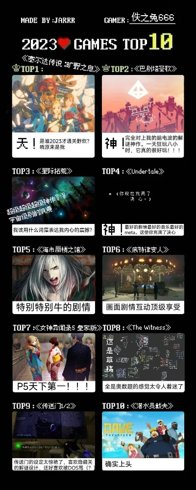 2025年cmgc录游戏攻略