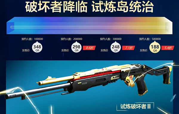 cf试炼破坏者要刷多久　cf试炼破坏者要刷多久才能出