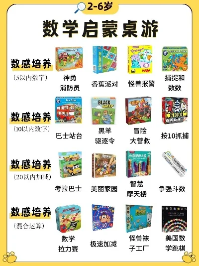 儿童启蒙游戏排行榜　儿童启蒙游戏排行榜最新