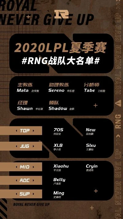 2025年lpl战队排名最新排名　lpl2020年战队