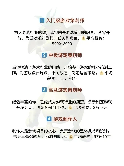 2025年游戏策划薪酬排行榜　游戏策划最高年薪