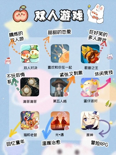 两个人玩的游戏排名榜　两个人玩的游戏推荐