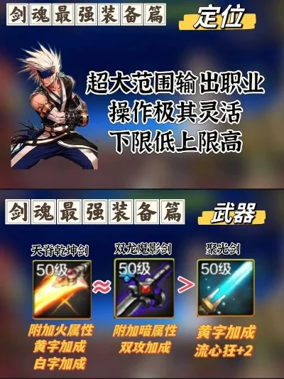 旭旭宝宝剑魂装备　旭旭宝宝剑魂装备最新