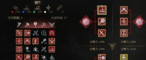 巫师3拜年剑法是哪个技能　巫师3拜年剑法是哪个技能加点