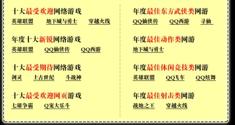 十大被腾讯关服的游戏　十大被腾讯关服的游戏有哪些