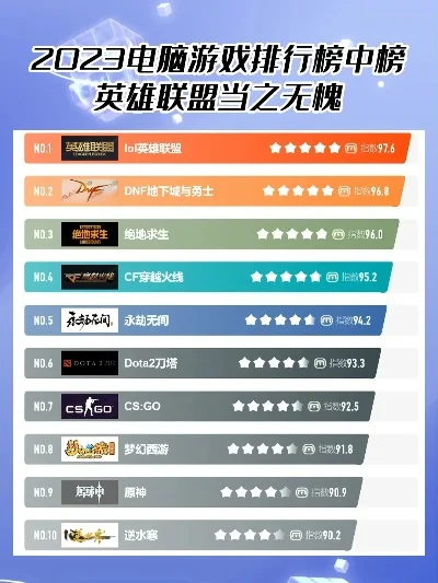 好玩的电脑丧尸游戏排行榜