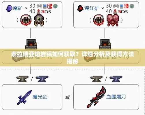 泰拉瑞亚狱岩稿获取与合成指南