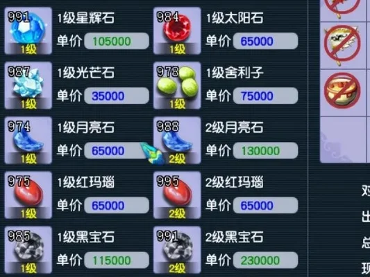 梦幻西游体力赚钱攻略：分解装备、打造、炼妖石等高效赚钱方法揭秘