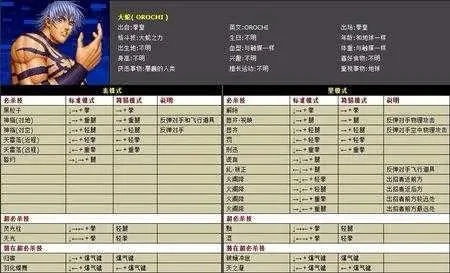 拳皇97快速调出大蛇隐藏角色方法教程