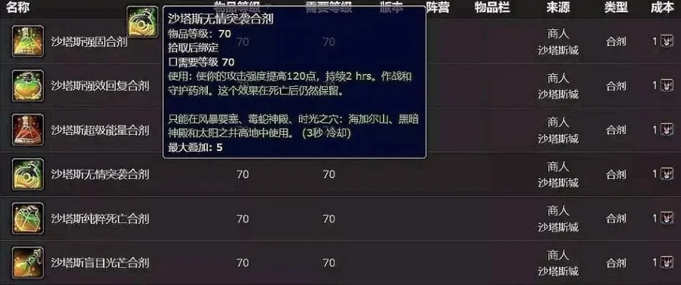 快速提升声望：5招高效技巧解析
