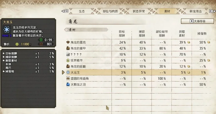 怪物猎人逃脱技巧：肥料玉与道具使用攻略
