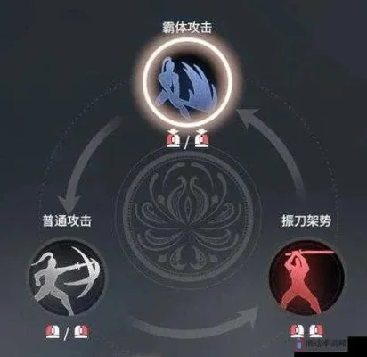 永劫无间技能释放问题解决攻略