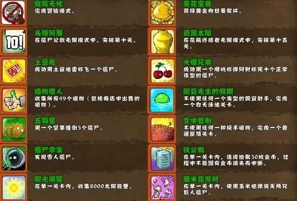 植物大战僵尸成就攻略：快速解锁技巧与方法