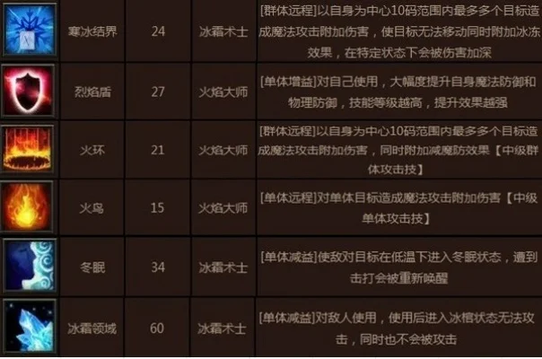 火魔法配置要素、步骤及生活火冰魔法效果解析