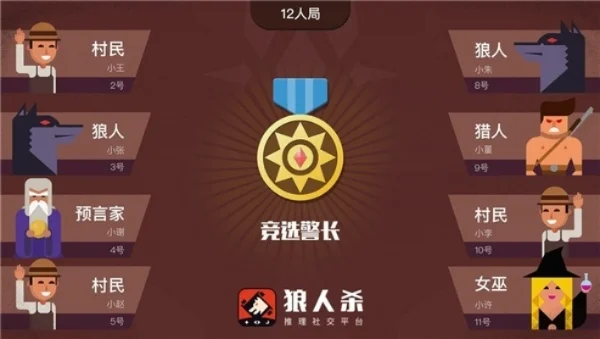 狼人杀警长竞选与PK台攻略详解