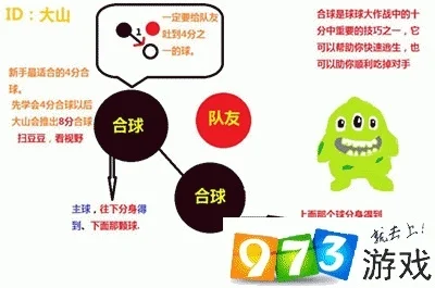 球球大作战团队协作技巧：霸屏策略与团队配合