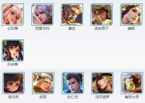 王者荣耀角色命名技巧与灵感库