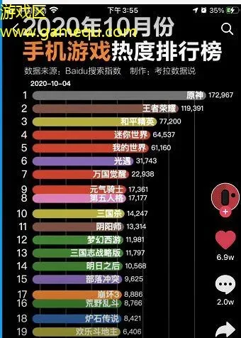 手游热度排行榜前二十名-游戏热度旅行灵感