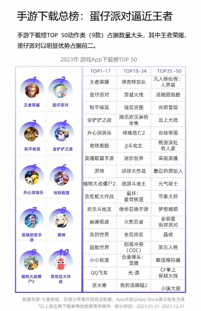 国内沙盒手游推荐排行榜-国内沙盒手游推荐