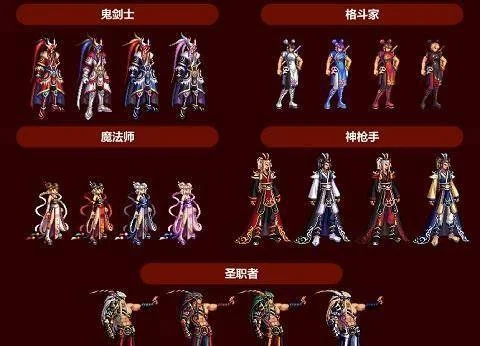 dnf所有春节套外观-DNF春节套外观全指南