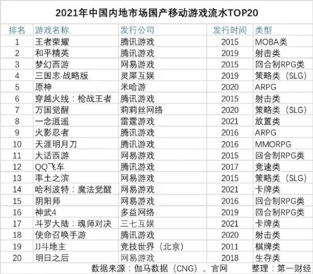国内十大枪战游戏排行榜-国内十大枪战游戏排行