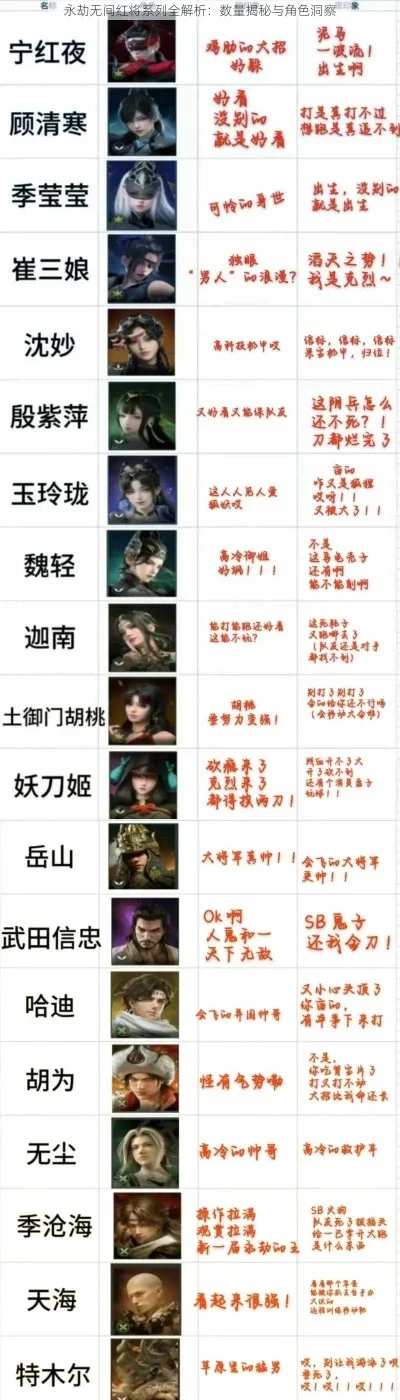 永劫无间手游单挑排行榜-永劫无间单挑排行榜