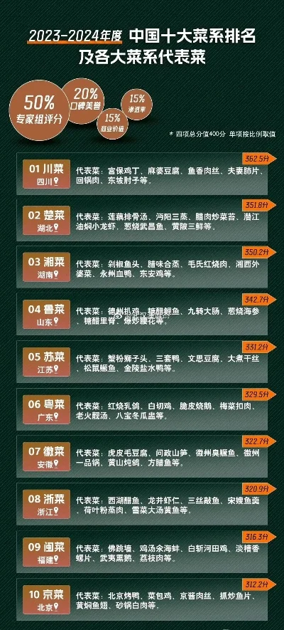 cf手游十大菜狙排行榜-cf手游十大菜狙盘点