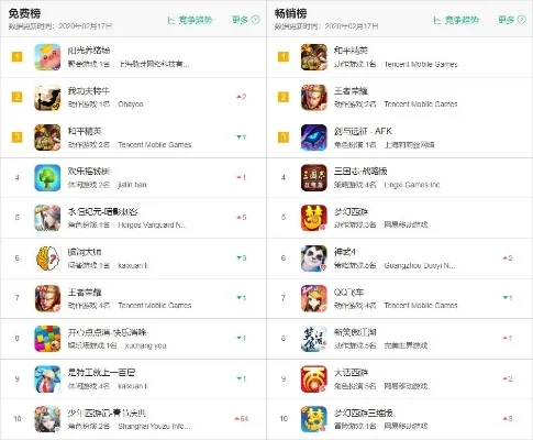 大型单机策略手游排行榜-大型单机策略手游排行