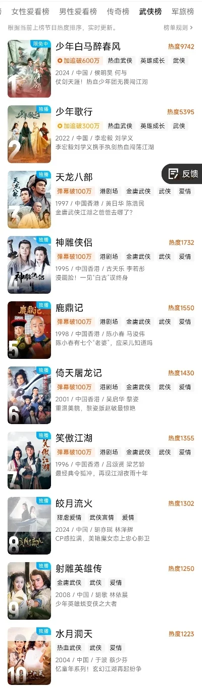 最推荐的武侠手游排行榜-武侠手游推荐指南