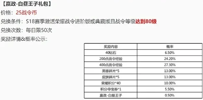 战令最划算的手游排行榜-手游战令性价比排行