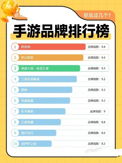十大模拟经营手游排行-模拟经营手游排行榜