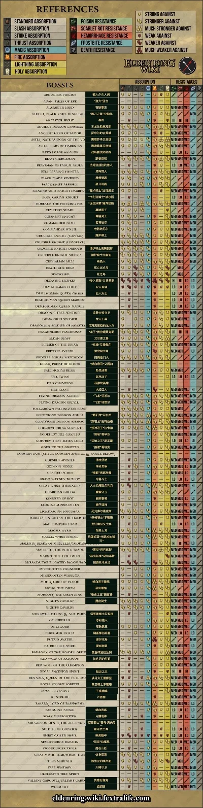 怪兽版本手游排行榜最新-怪兽版本手游排行榜