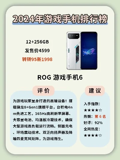 2024游戏机排行榜