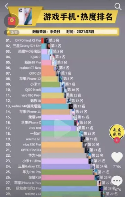 手机末世游戏排行榜前十-手机末世游戏排行