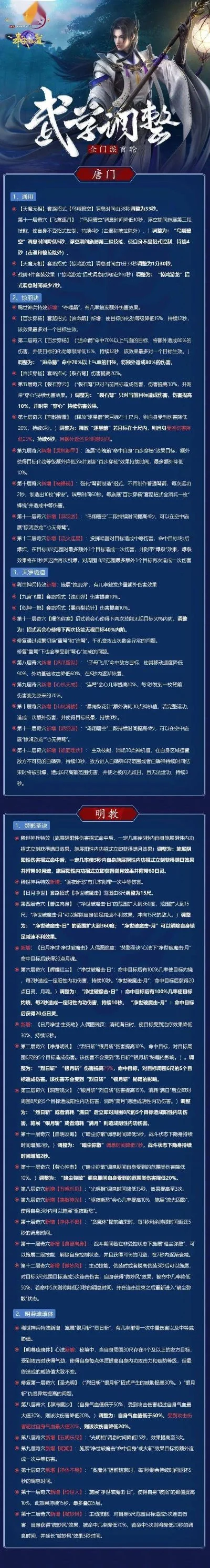 手游天罡难度排行榜最新-天罡副本难度排行