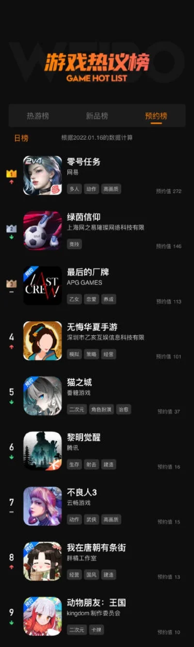 策略手游内服排行榜最新-策略手游排行榜解析