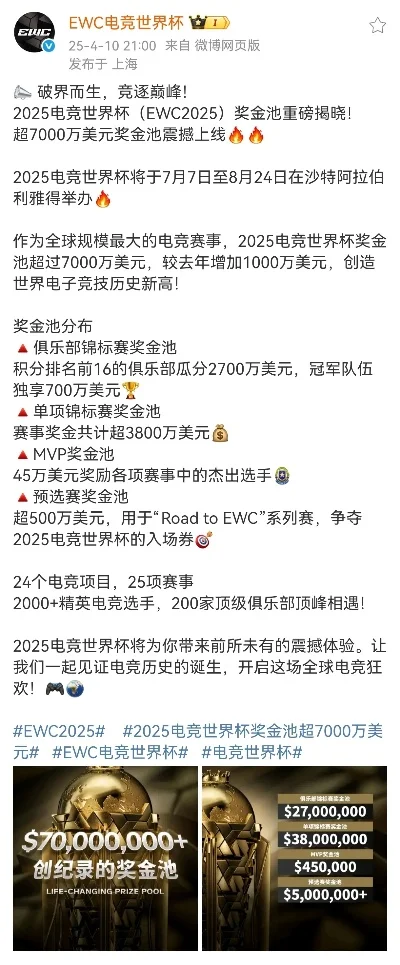 世界游戏大赛奖金排行榜-电竞奖金排行榜