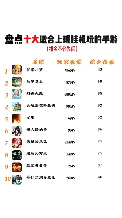 十大好玩的低配置手游-低配手游轻松玩