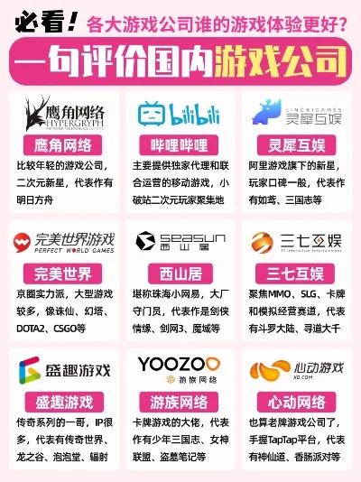 国内黑心游戏厂家排行榜-揭露游戏行业乱象